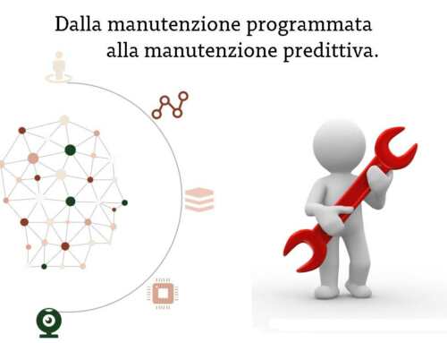 Manutenzione Programmata o Manutenzione Predittiva? Scopri i nuovi orizzonti a SPS Italia 2023